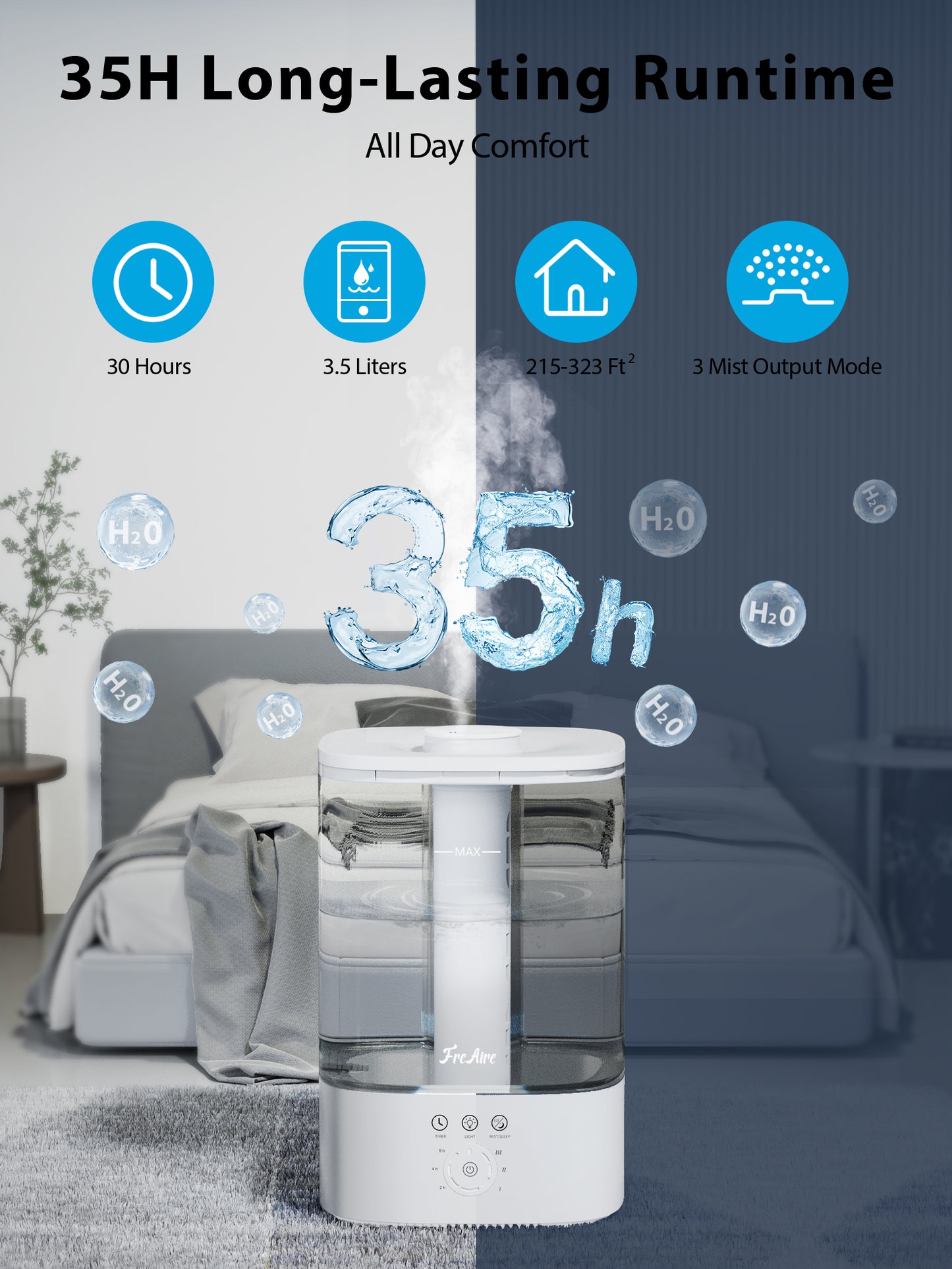 Freaire Cool Mist Humidifiers for Bedroom
