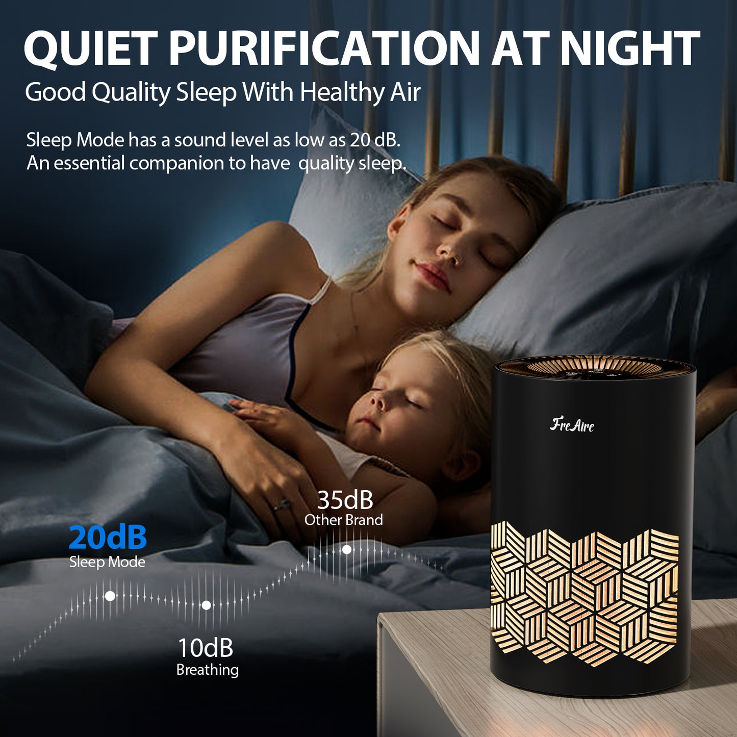 FreAire Air Purifiers for Home, KN-6391 Air Purifiers Air Cleaner For Smoke Pollen Dander Hair Smell Portable Air Purifier, Black