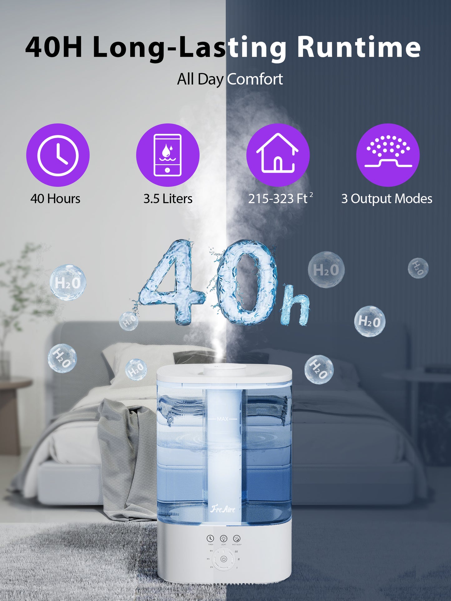 Freaire Cool Mist Humidifiers for Bedroom,Blue