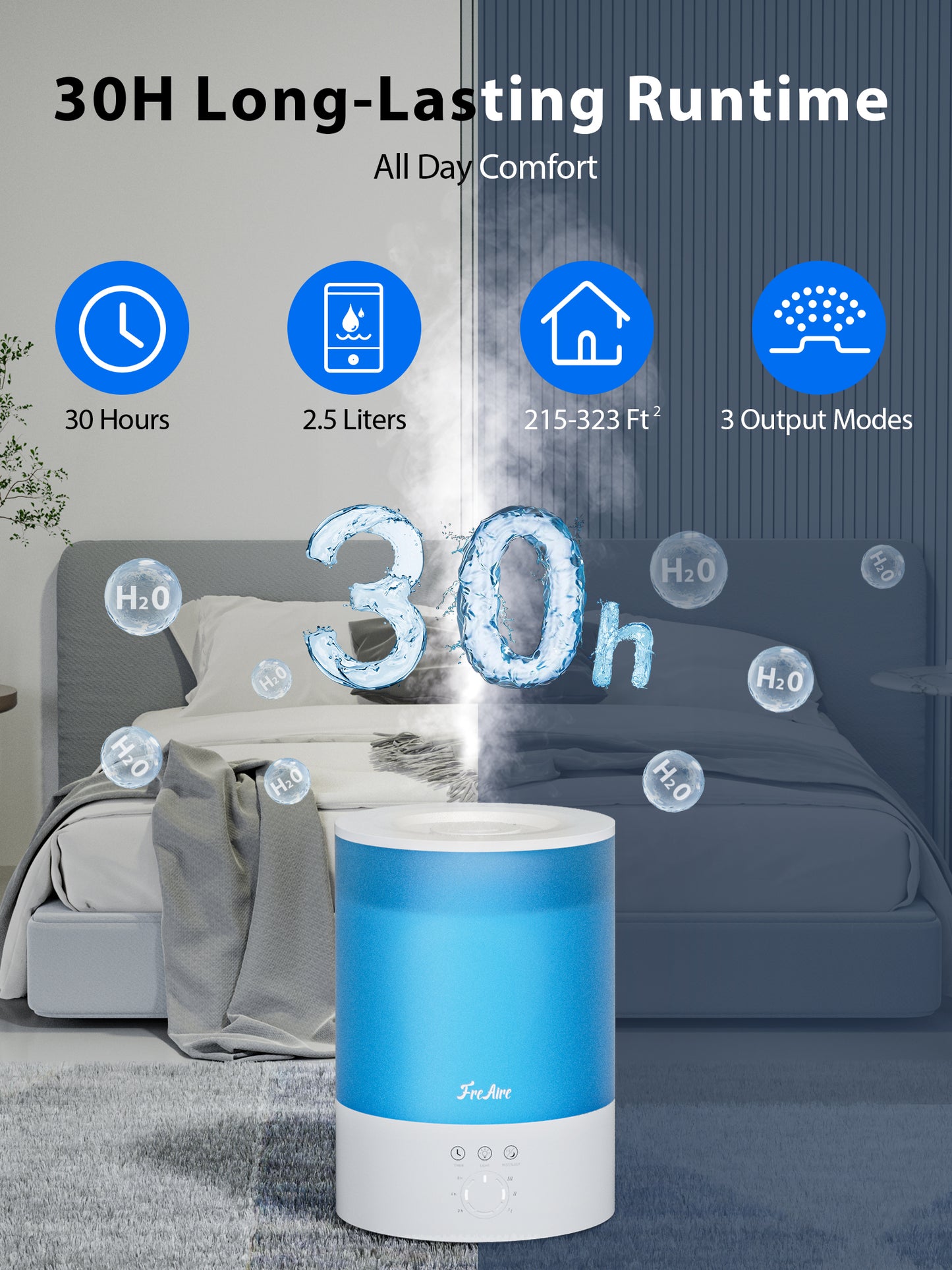 Freaire 2.5L Cool Mist Humidifiers for Bedroom Large Room