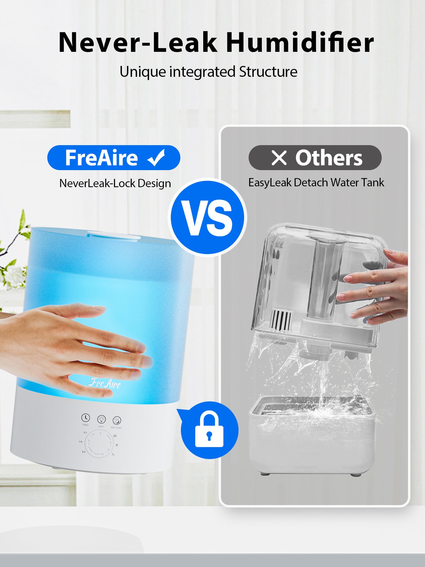Freaire 2.5L Cool Mist Humidifiers for Bedroom Large Room