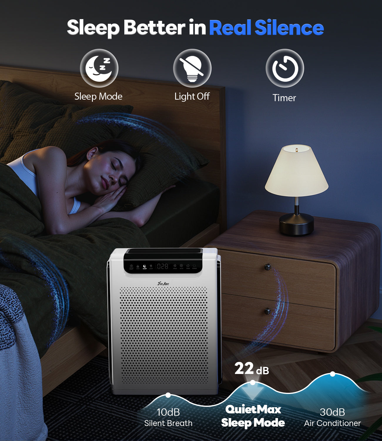 Air Purifiers for Home Large Room, Cover Up to 2600 Ft² with