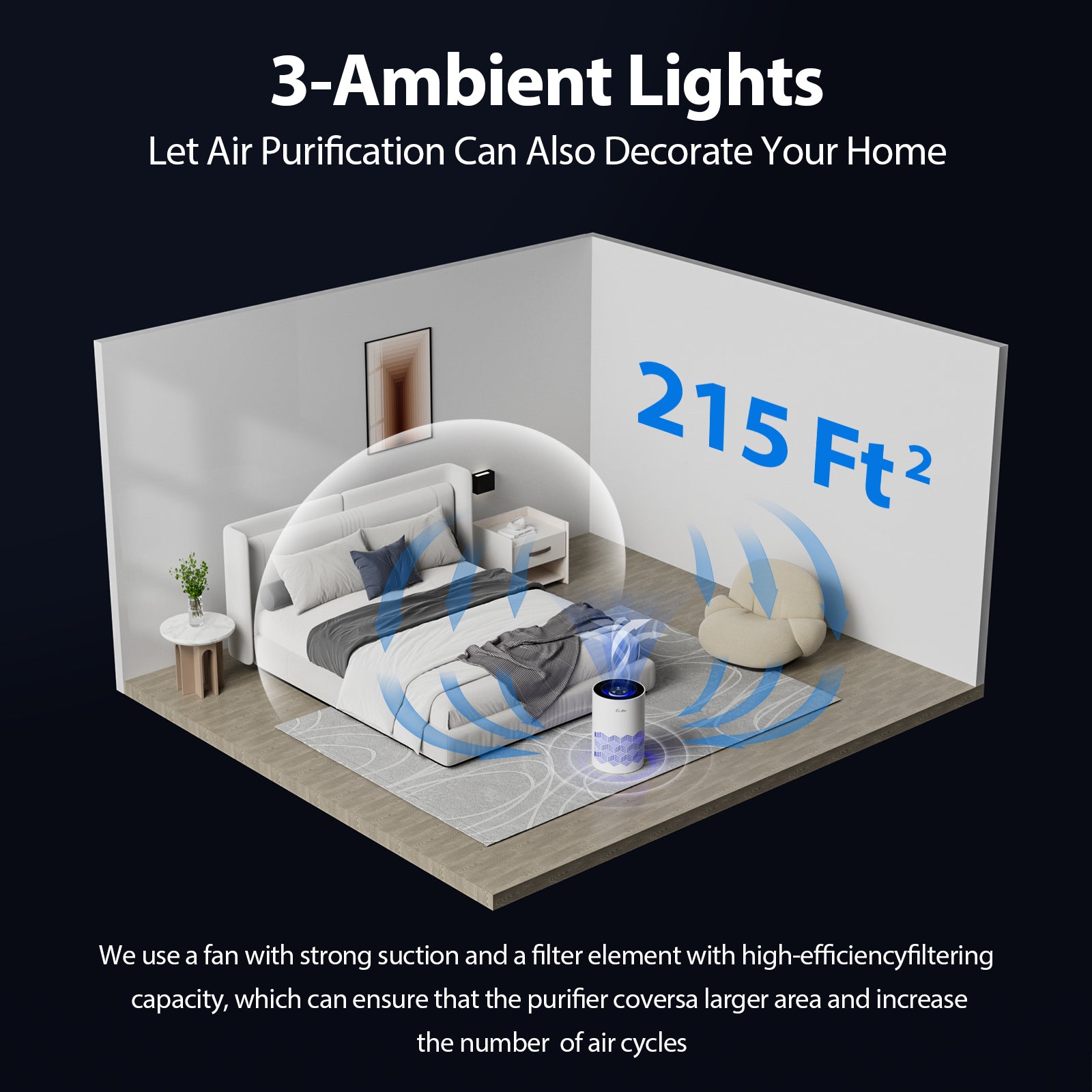 air purifier filter replacement diagram FreAire